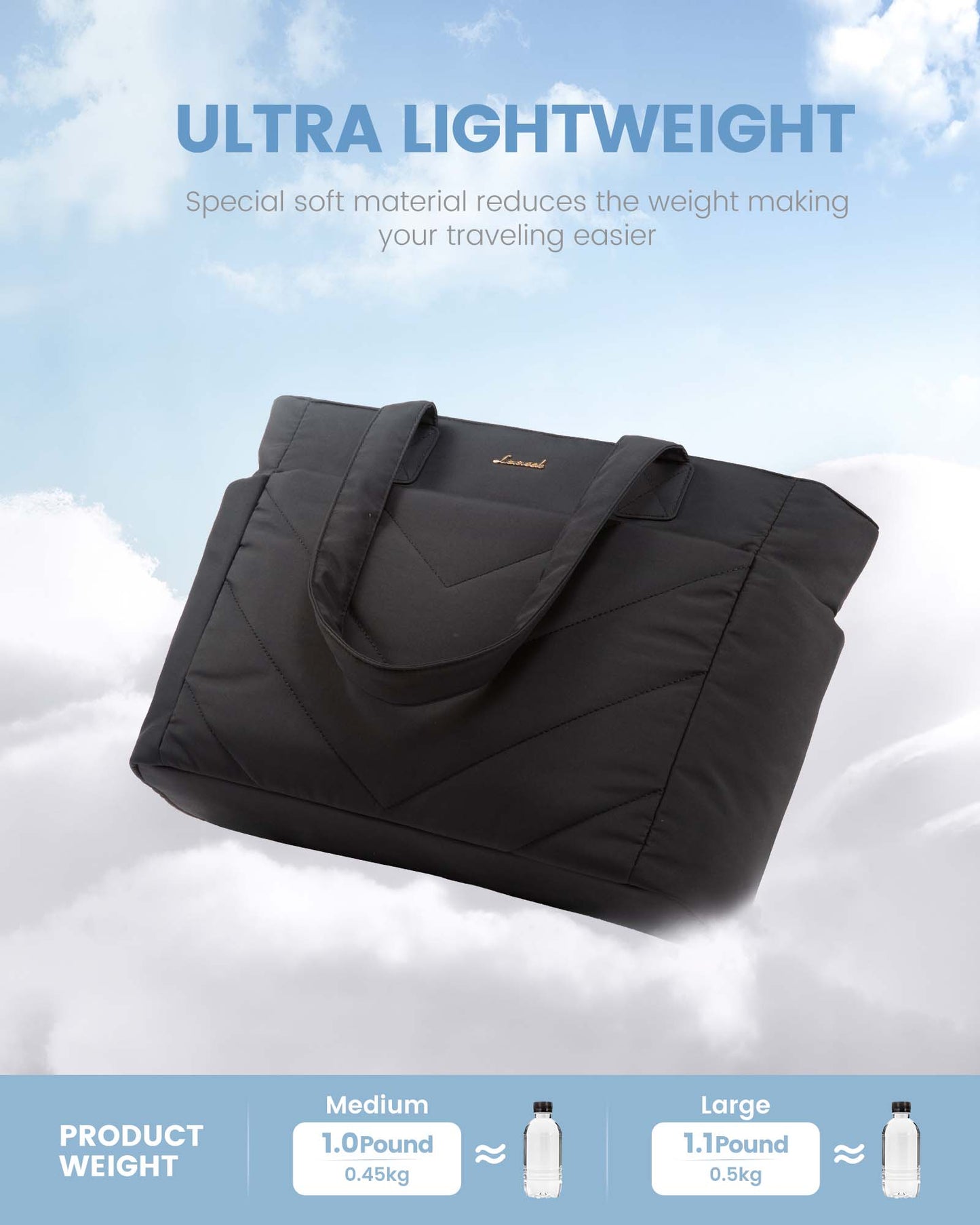 2Pcs Lightweight Puffy Tote Bag, 15.6” 17.3