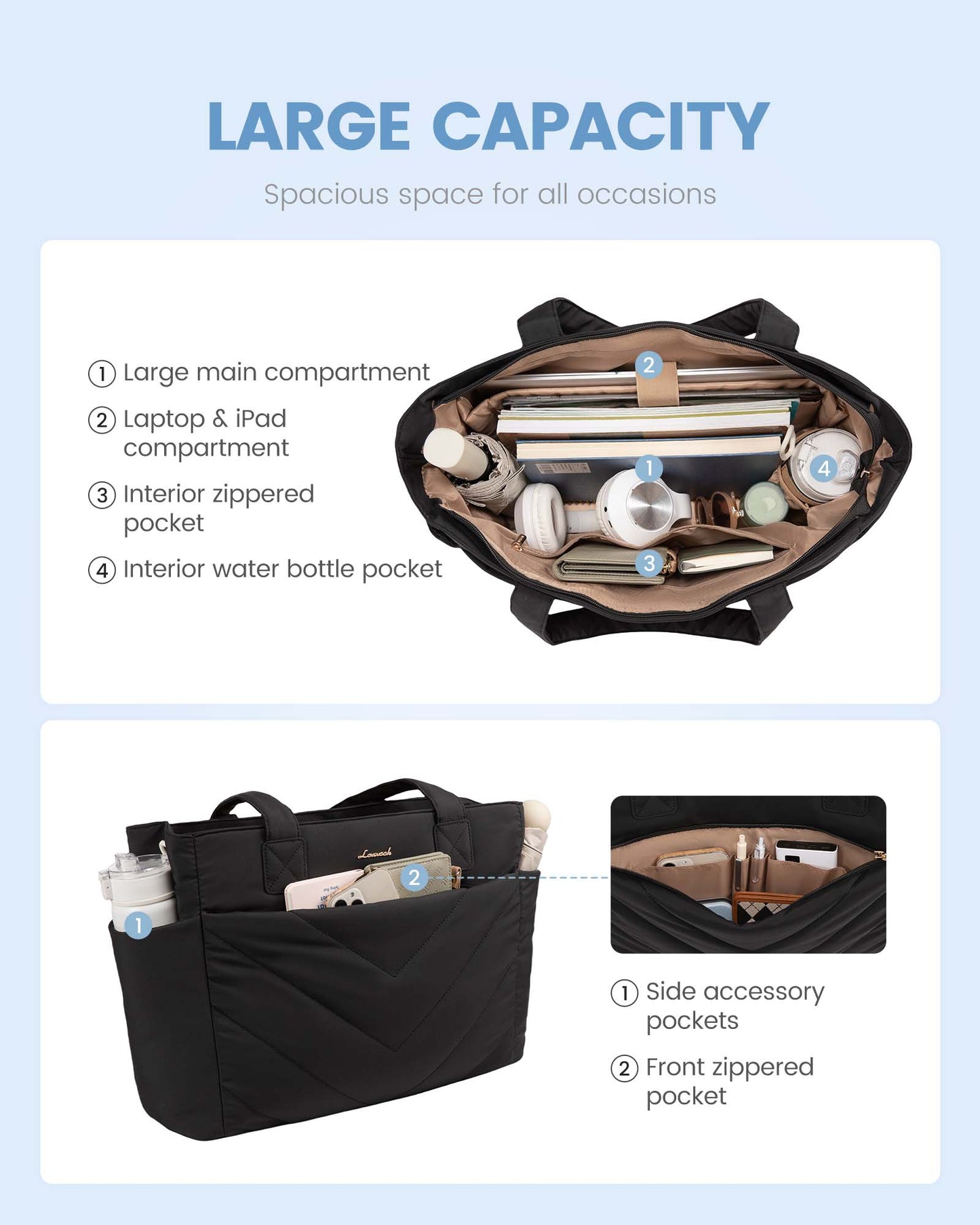 2Pcs Lightweight Puffy Tote Bag, 15.6” 17.3