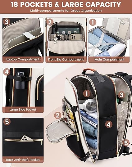 4Pcs Large Travel Backpack, 17.3 18.5