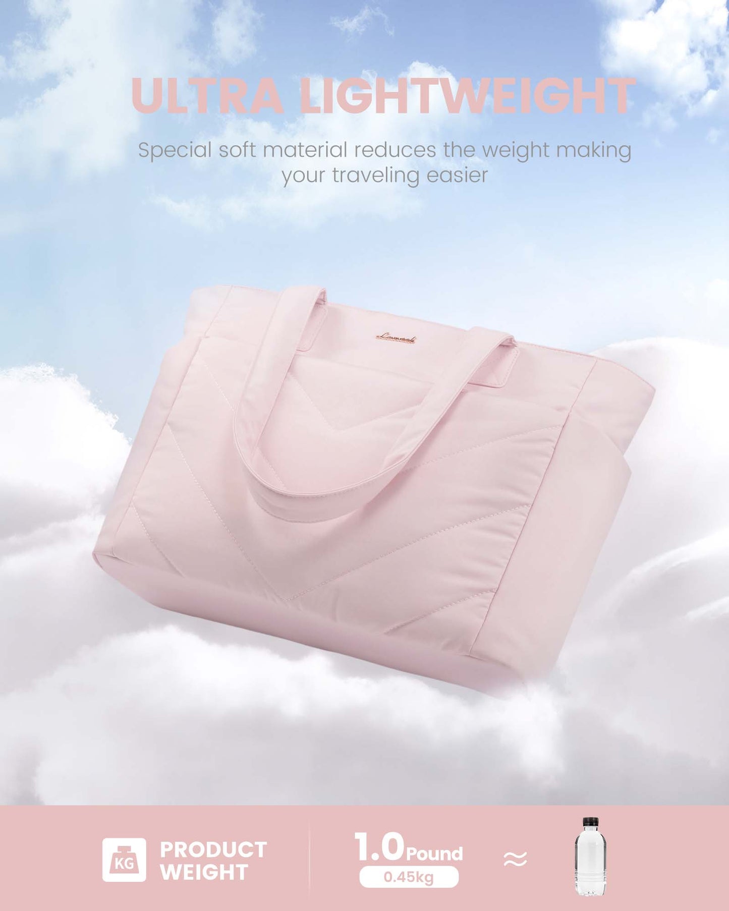 2Pcs Lightweight Puffy Tote Bag, 15.6 17.3