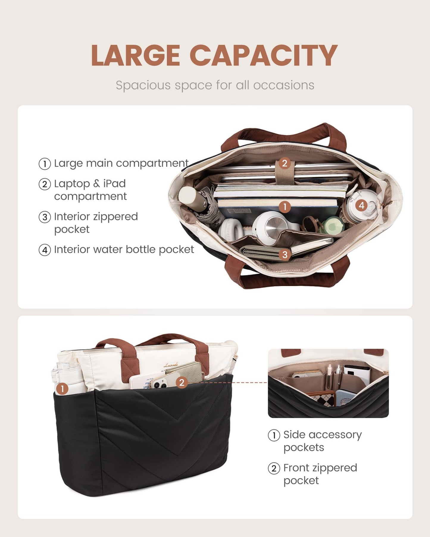 2Pcs Lightweight Puffy Tote Bag, 15.6 17.3