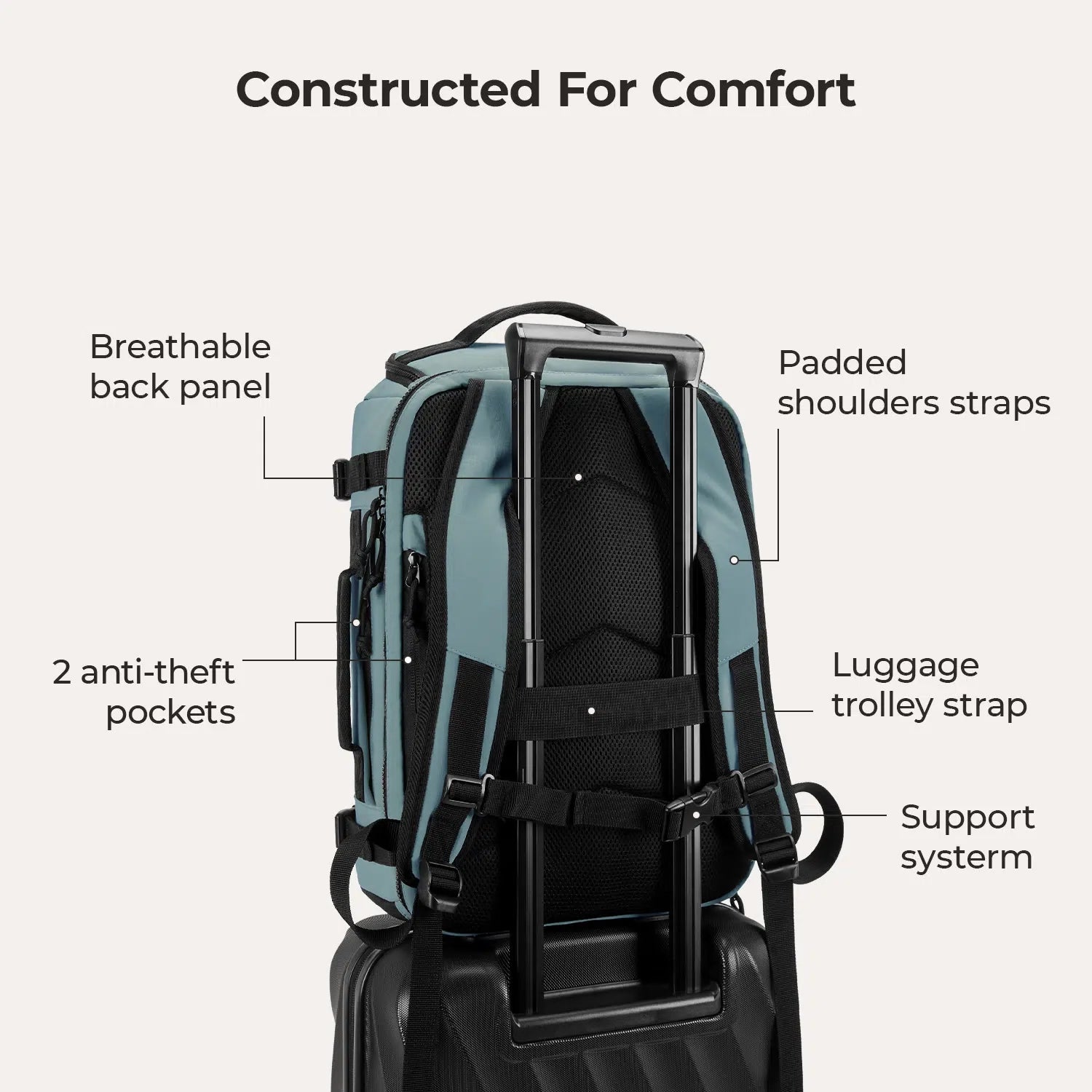 Blast Travel Backpack