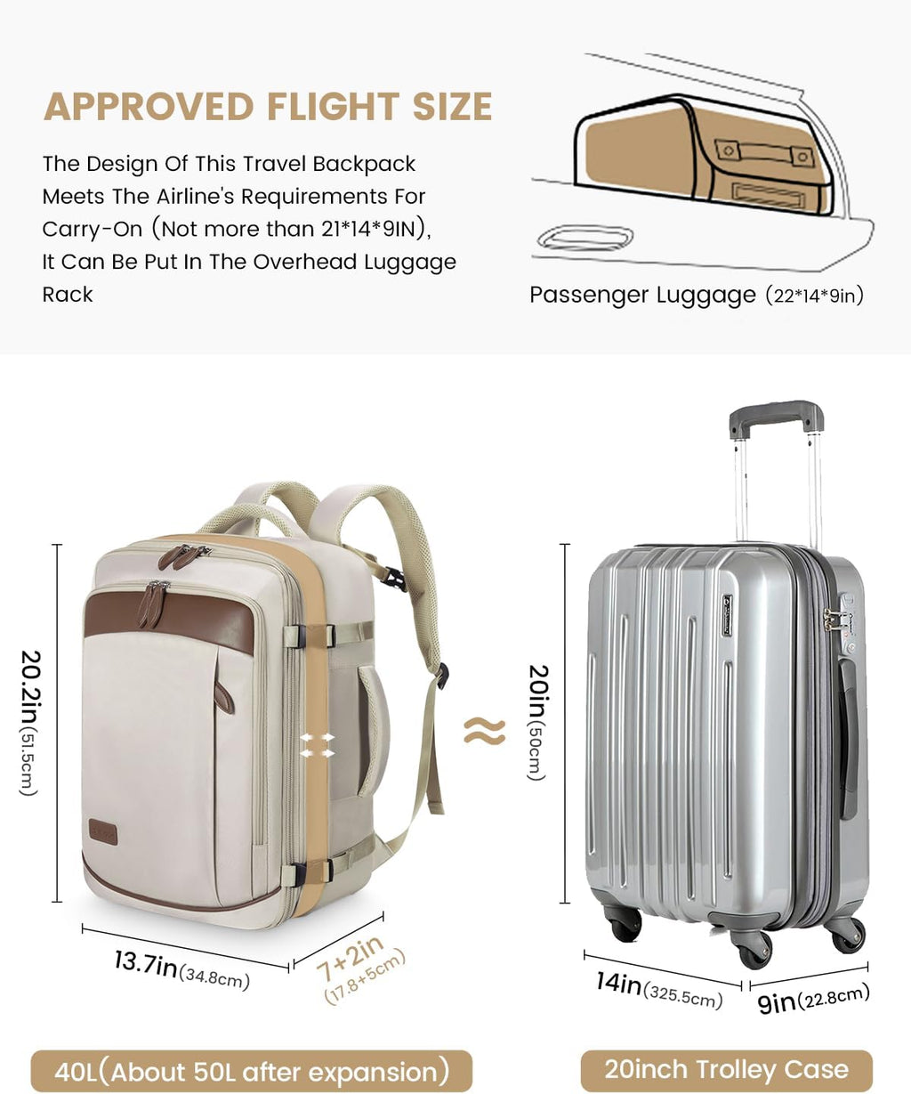 5Pcs Carry on Travel Backpack 40L/45L, 1995