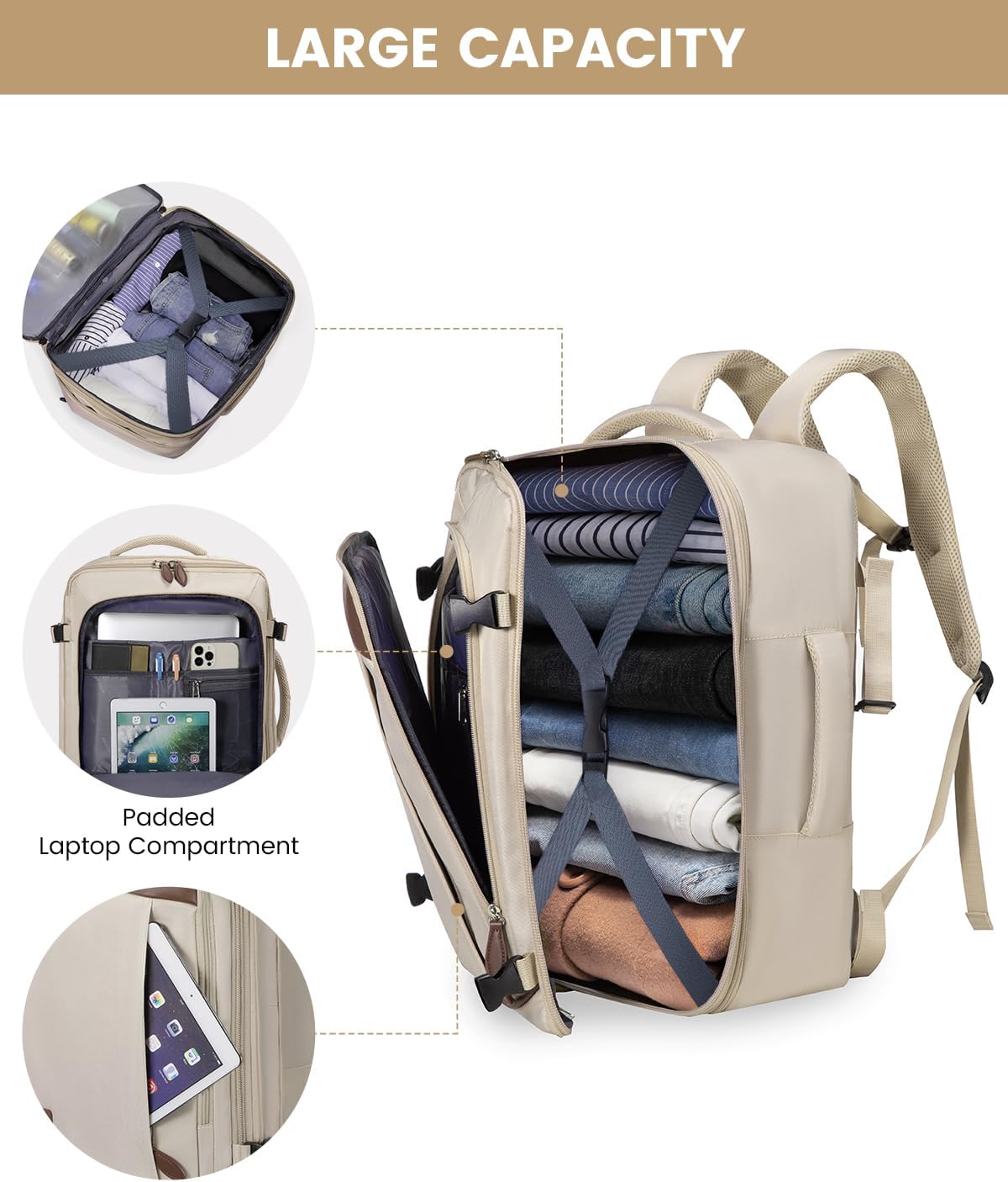 5Pcs Carry on Travel Backpack 40L/45L, 1995