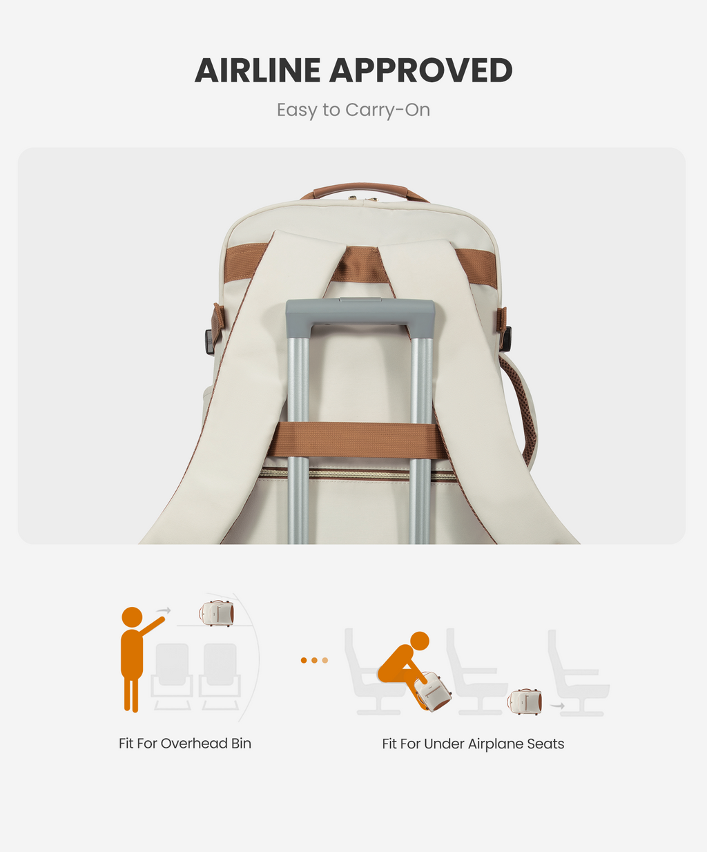 4Pcs, 40/50L Freyja Laptop Travel Backpack, 17 18--Personalization