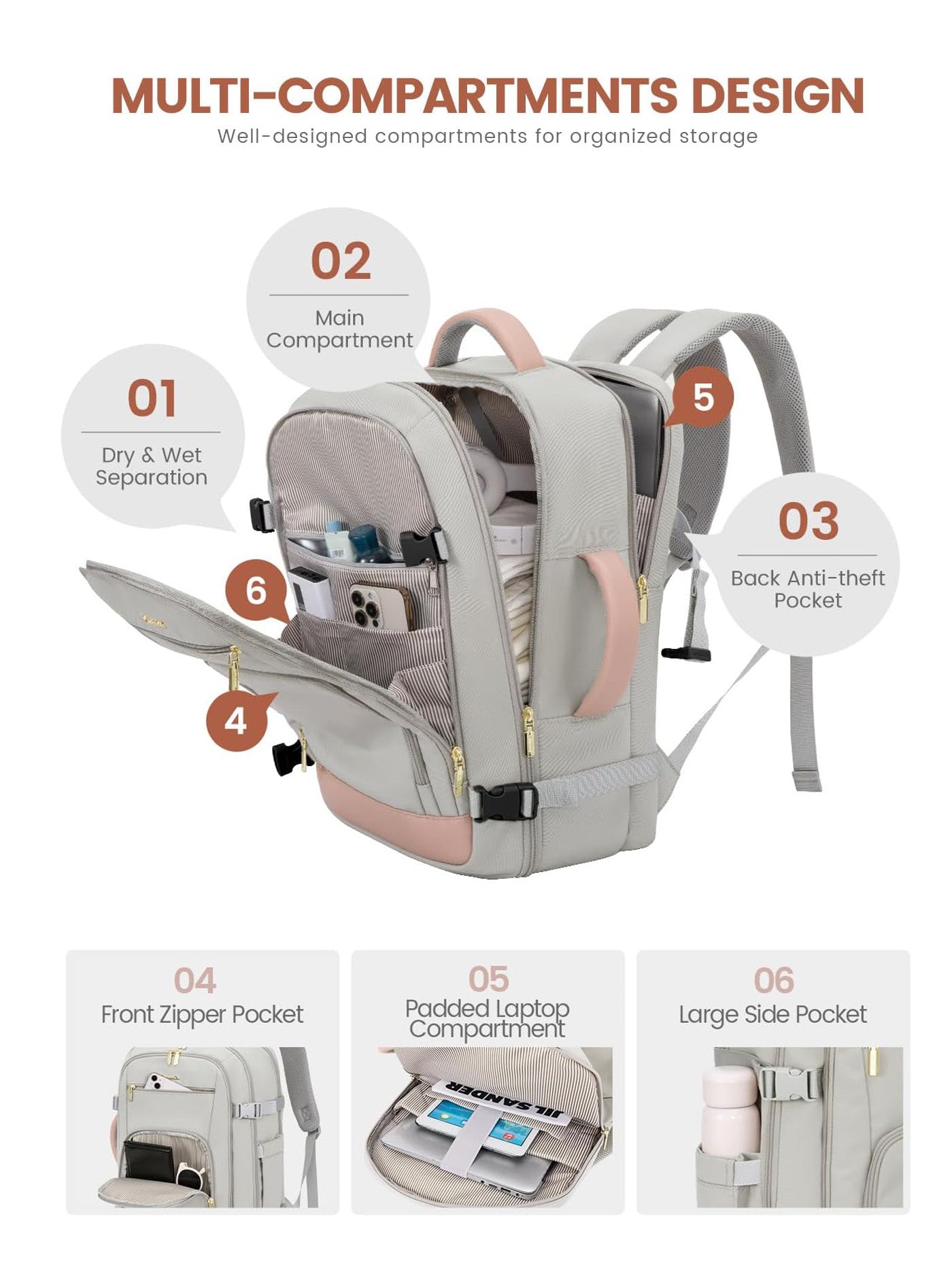 3Pcs/4Pcs Travel Backpack, 40L/50L