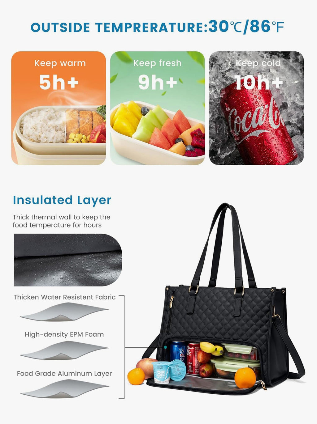2Pcs Lunch Tote Shoulder Bag, 15.6