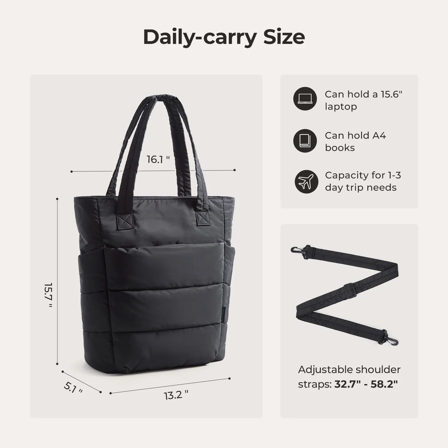 Bubble 21L Puffy Tote