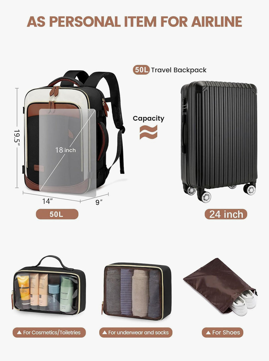 4Pcs Travel Backpack, 40L/50L