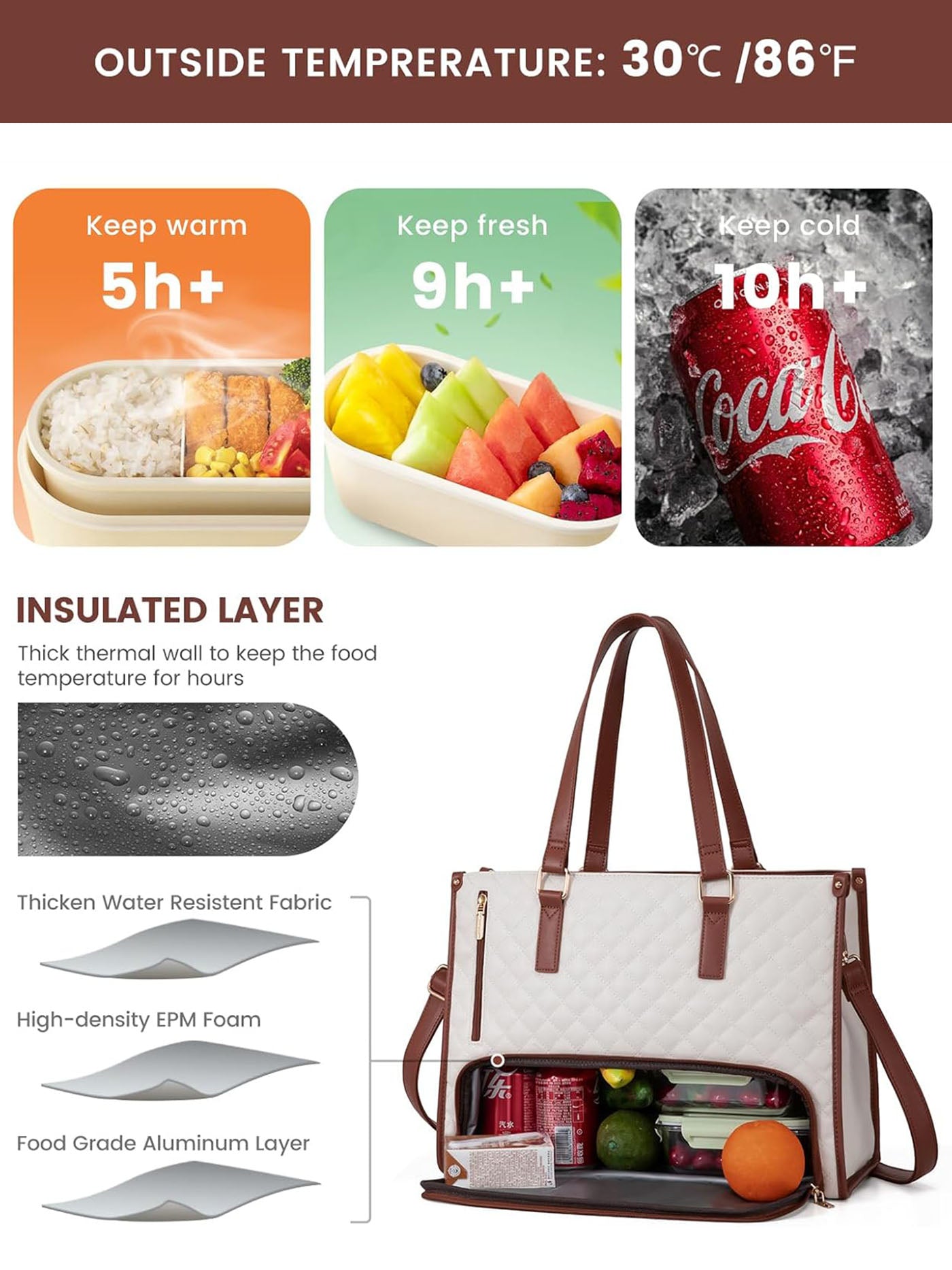 2Pcs Lunch Tote Shoulder Bag, 15.6