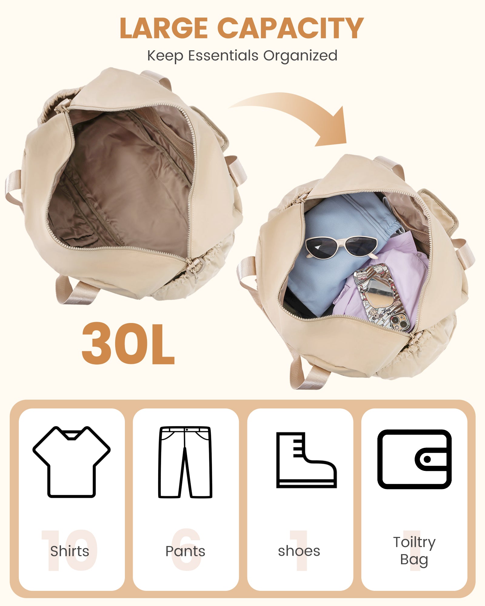 3Pcs Lightweight Overnight Bag, 30L 35L(Only available in the US)