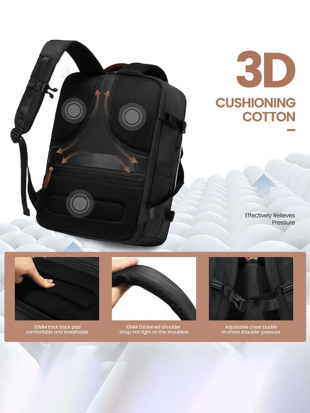 4Pcs Travel Backpack, 40L/50L