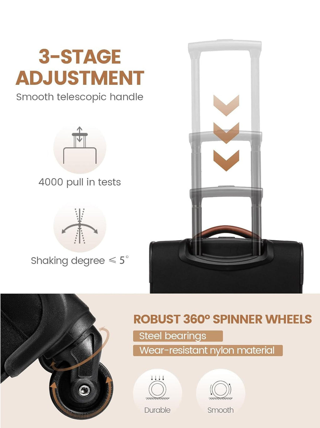 Carry-on Suitcase 20 Inch(US ONLY)