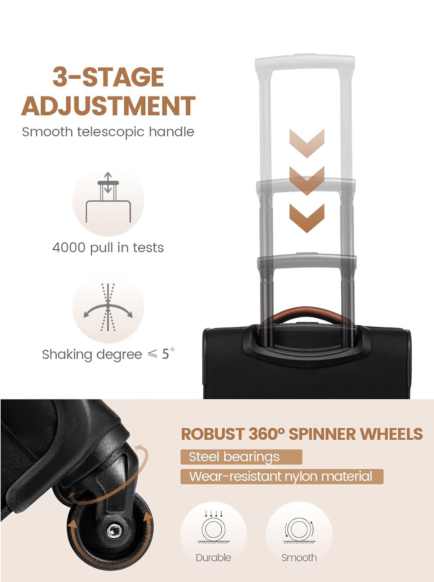 Carry-on Suitcase 20 Inch(US ONLY)