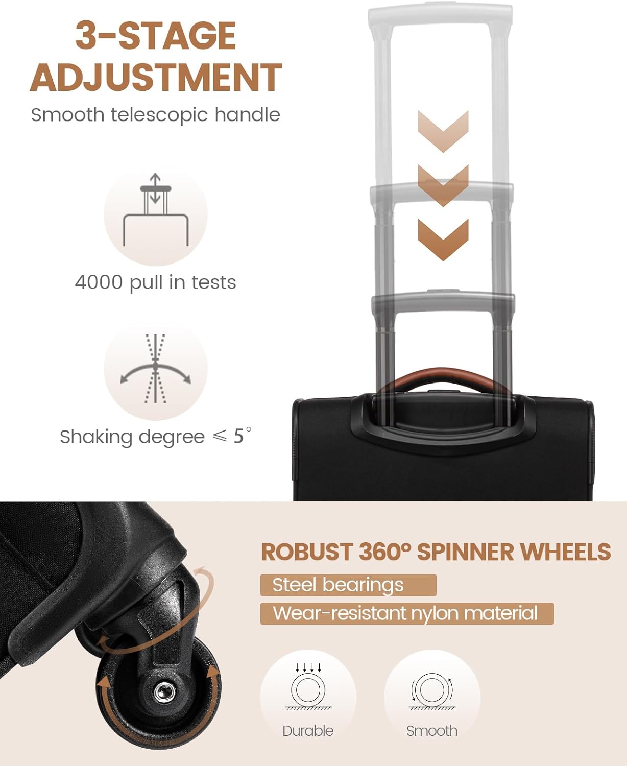 Carry-on Suitcase 20 Inch(US ONLY)