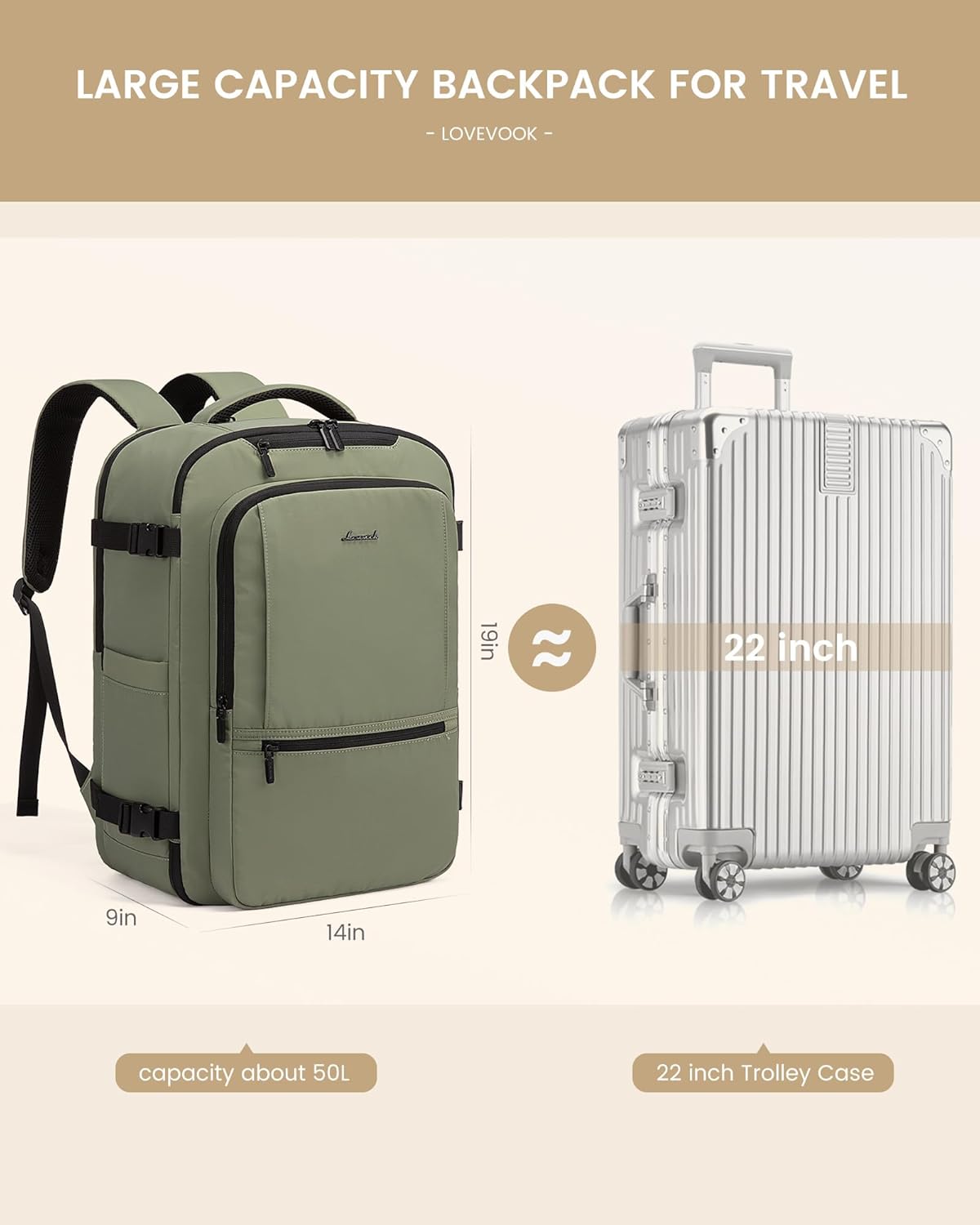 4Pcs Travel Backpack, 30-50L