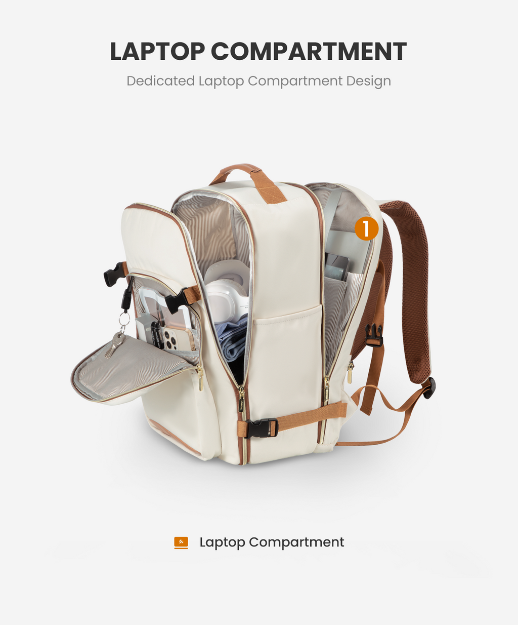 4Pcs, 40/50L Freyja Laptop Travel Backpack, 17 18