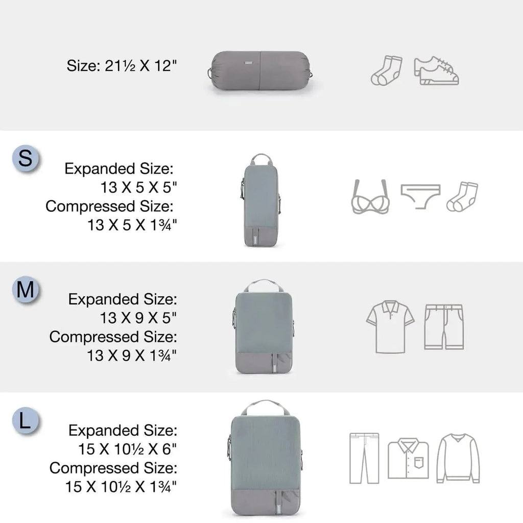 Compression Packing Cubes Part of Faro Travel Set