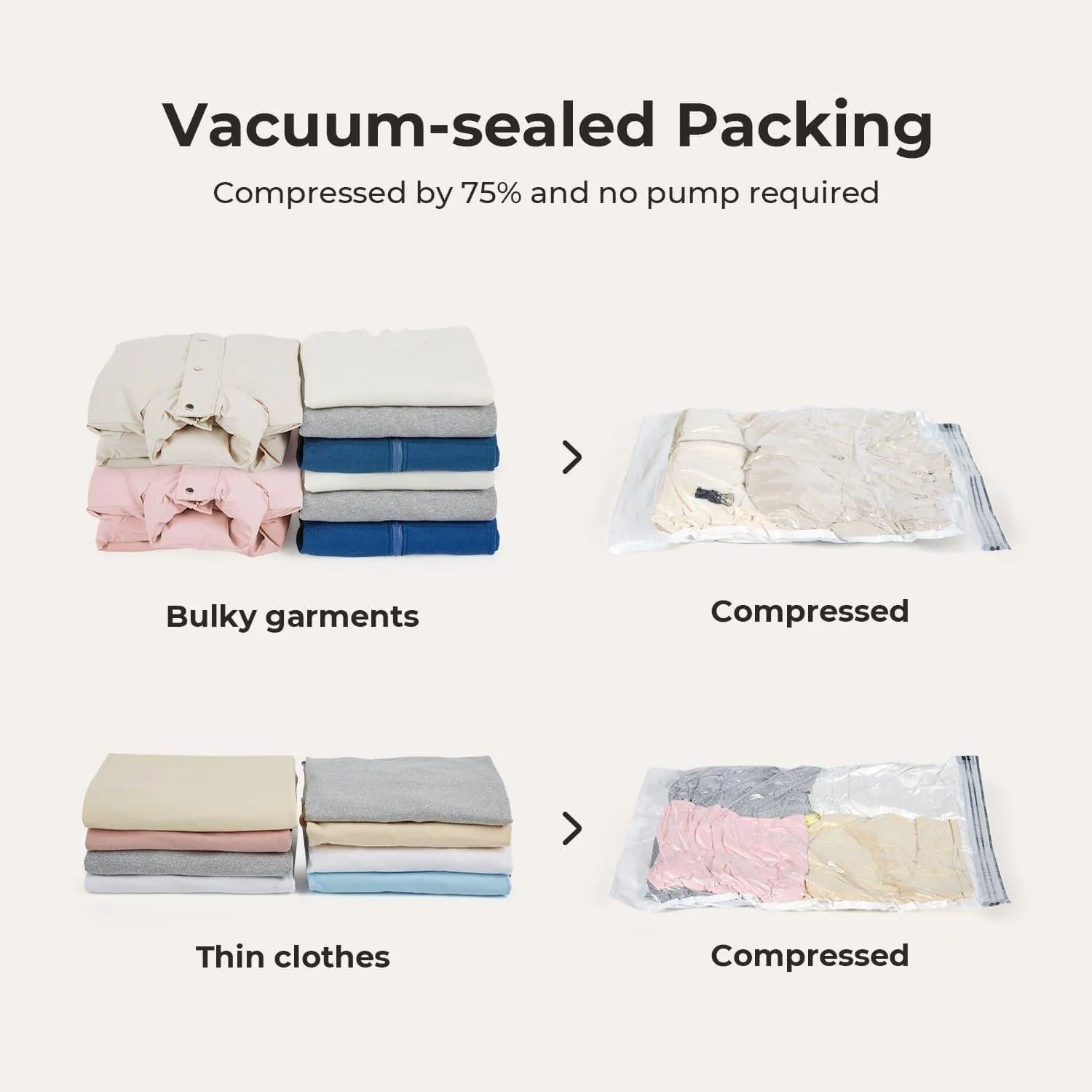 Compression Packing Cubes 8 PCS